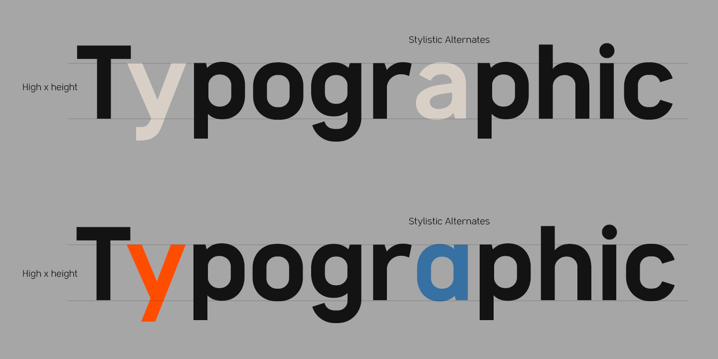 Compose